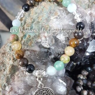 Bracelet Chemin de vie (personnalisé) en Citrine, etc...